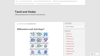 Gemini sign | Tamil and Vedas