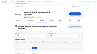 General Atomics Aeronautical Systems Pay & Benefits reviews - Indeed