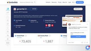 Genertel.it Analytics - Market Share Stats & Traffic Ranking - SimilarWeb