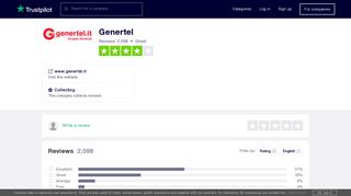 Genertel Reviews | Read Customer Service Reviews of www.genertel.it