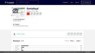 Genialloyd Reviews | Read Customer Service Reviews of www ...