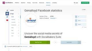 Genialloyd in Albania | Facebook page statistics | Socialbakers