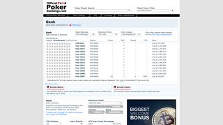 GENK Poker Results and Statistics - Official Poker Rankings