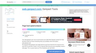 Access web.genpact.com. Genpact Tools