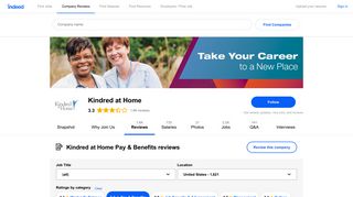 Working at Kindred at Home: 386 Reviews about Pay & Benefits ...