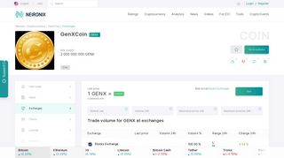 Exchanges GENX - exchanges of cryptocurrency GenXCoin - price ...