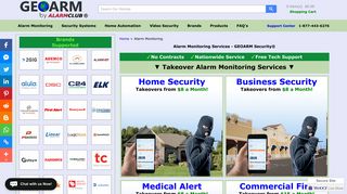 Alarm Monitoring | GEOARM Security
