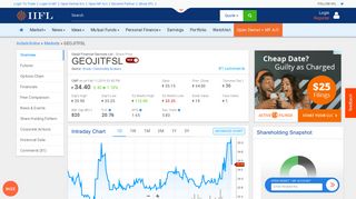 Geojit Financial Services Ltd Share/Stock Price Live Today (INR 38.65 ...