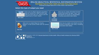 Online Analytical Statistical Information System Output Type ...