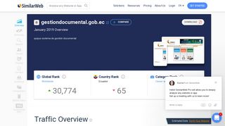 Gestiondocumental.gob.ec Analytics - Market Share Stats & Traffic ...
