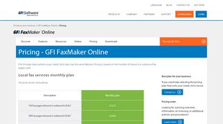 Pricing | GFI FaxMaker Online - GFI Software