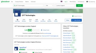 GFT Technologies London Office | Glassdoor.co.uk