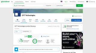 GFT Technologies Reviews in London, UK | Glassdoor.co.uk