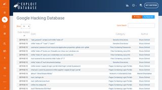 Google Hacking Database - Exploit-DB