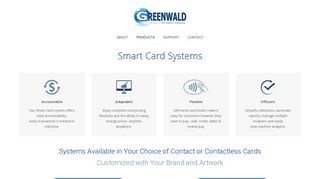 Smart Cards | Greenwald Industries
