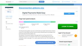 Access theconnection.gideons.org.