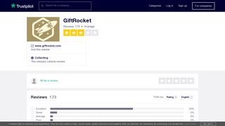 GiftRocket Reviews | Read Customer Service Reviews of www ...