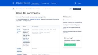 Basic Git commands - Atlassian Documentation