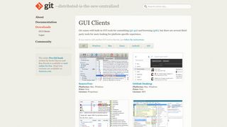 Git - GUI Clients