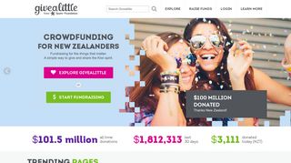 Givealittle: Crowdfunding for New Zealanders