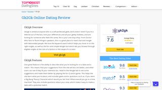 Gk2Gk 2019 Review | Top 10 Best Dating Sites