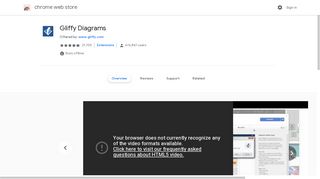 Gliffy Diagrams - Google Chrome