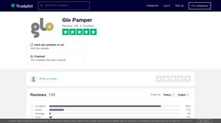 Glo Pamper Reviews | Read Customer Service Reviews of www.glo ...