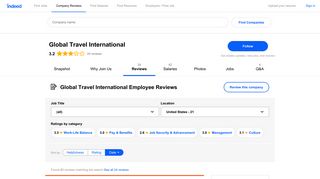 Working at Global Travel International: Employee Reviews | Indeed.com