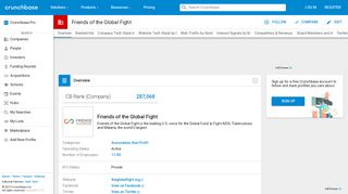 Friends of the Global Fight | Crunchbase