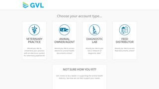 Sign Up | GVL - GlobalVetLINK