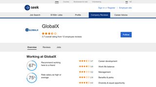 Working at GlobalX: Australian reviews - SEEK