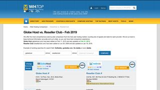 GlobeHost vs. ResellerClub 2018 - Compare hosting companies