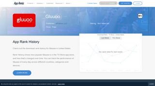 Gluuoo App Ranking and Store Data | App Annie