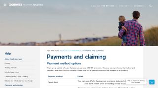 Payment and Claiming | GMHBA Health Insurance