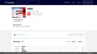 GMX Reviews | Read Customer Service Reviews of www.gmx.net