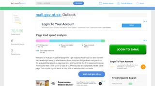 Access mail.gov.nt.ca. Outlook