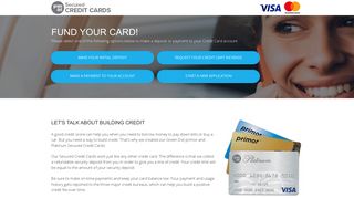 Green Dot Bank Credit Cards