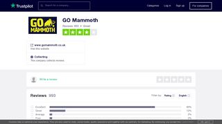 GO Mammoth Reviews | Read Customer Service Reviews of www ...