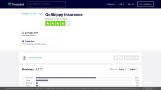 GoSkippy Insurance Reviews | Read Customer Service Reviews of ...