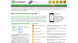 GO 4 Schools - real-time assessment, attendance and behaviour data ...