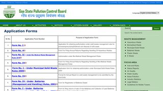 Goa State Pollution Control Board - Application Forms
