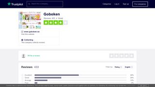 Goboken Reviews | Read Customer Service Reviews of www ...