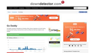 Go Daddy hosting down? Current outages and problems | Downdetector