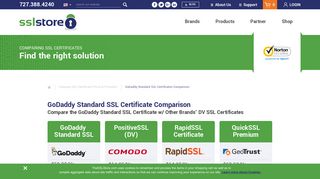 GoDaddy SSL Vs Comodo SSL Vs RapidSSl Vs GeoTrustSSL