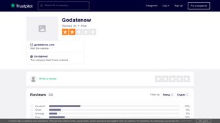 Godatenow Reviews | Read Customer Service Reviews of godatenow ...