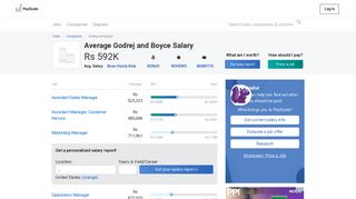 Average Godrej and Boyce Salary - PayScale