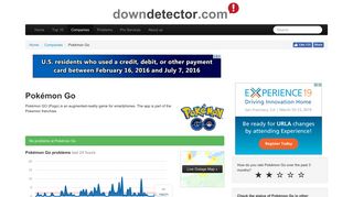 Pokémon Go down? Current server status. | Downdetector