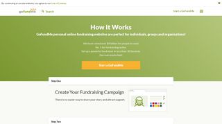 Personal & Charity Online Fundraising Websites that ... - GoFundMe