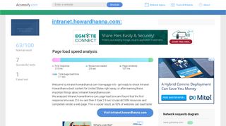 Access intranet.howardhanna.com.