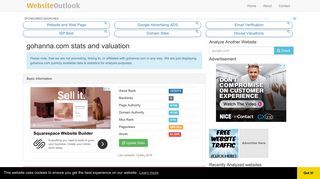 Gohanna : Website stats and valuation
